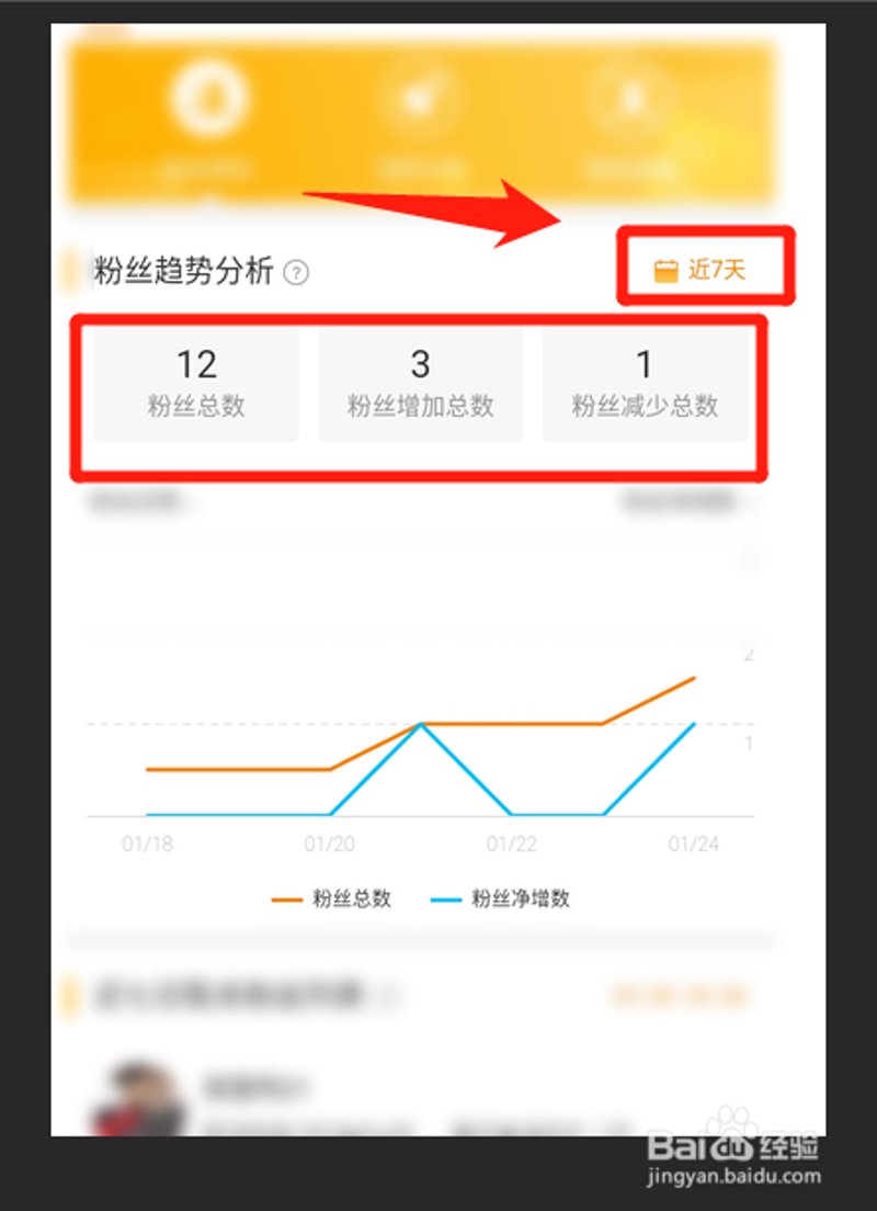 短视频平台涨粉趋势分析